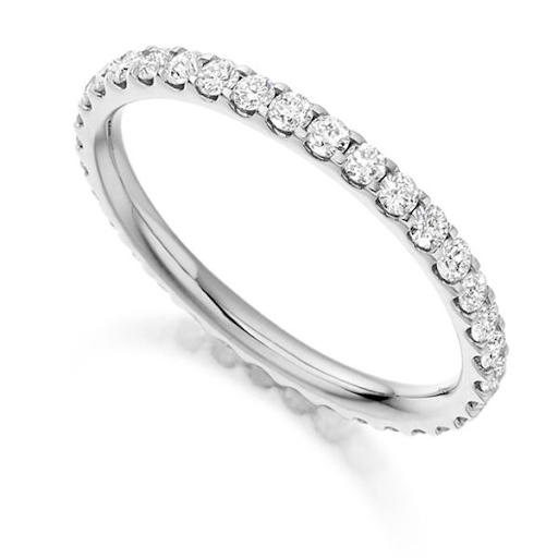 Silver Jewelry Thailand Full Eternity Ring All categories, Blog Entries